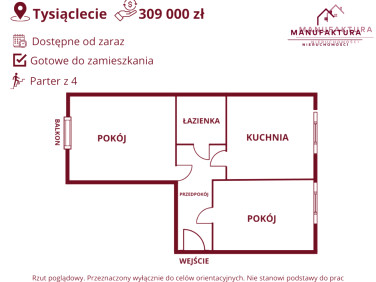 Mieszkanie Częstochowa