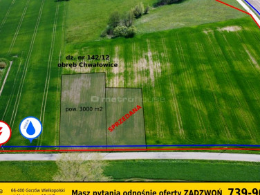 Działka Chwałowice