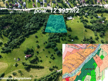 Działka Obidowa