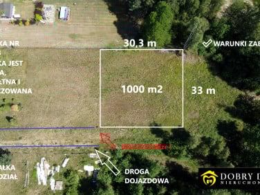 Działka budowlana Zwierki