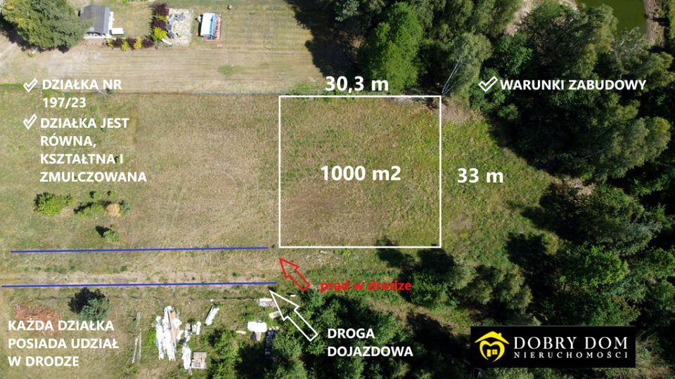 Działka budowlana Zwierki