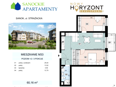 Mieszkanie Sanok sprzedaż