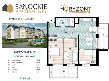 Mieszkanie Sanok