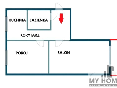 Mieszkanie Łódź