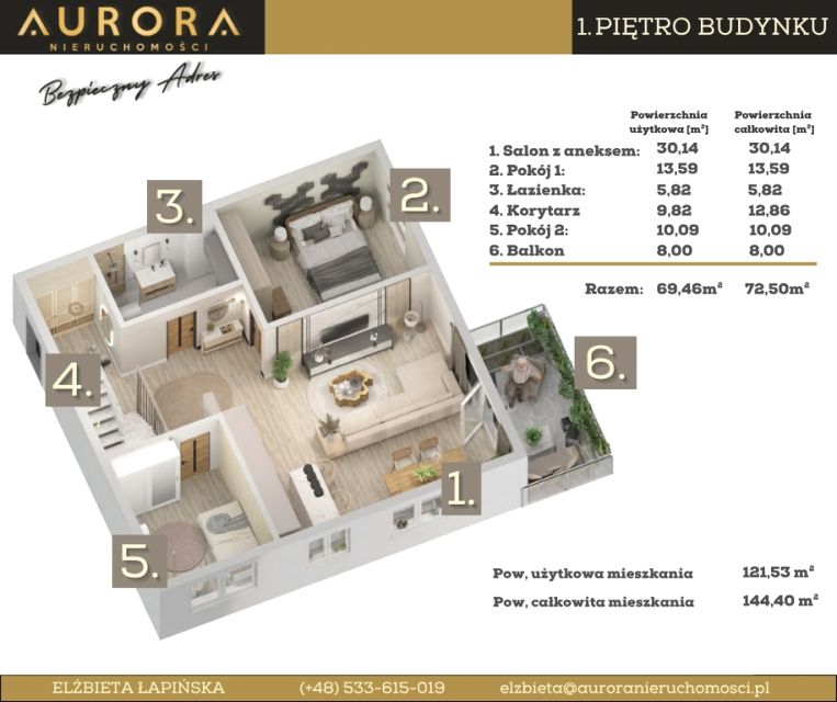 Mieszkanie blok mieszkalny nad rzeką