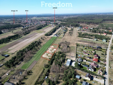 Działka Kluki