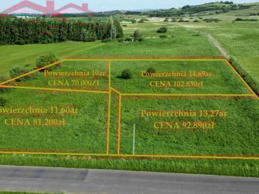 Działka budowlana Rymanów