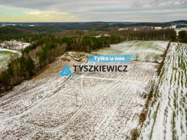 Działka inna Gołubie