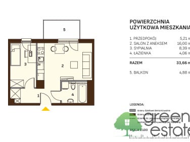 Mieszkanie Kraków