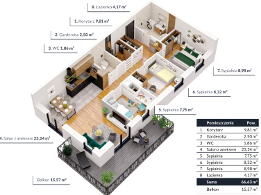 Mieszkanie Bydgoszcz