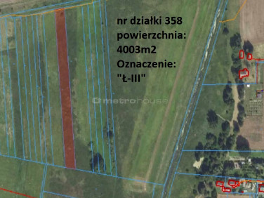 Działka rolna Rzeczyca