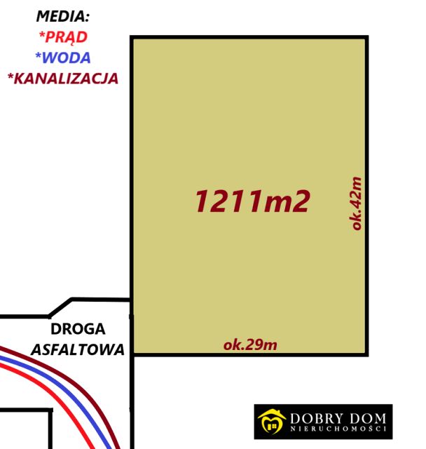 Działka przy lesie