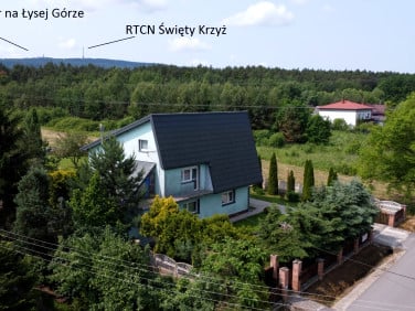 Dom Nowa Słupia