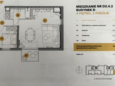 Mieszkanie Wrocław