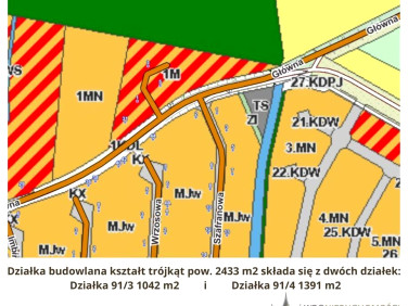 Działka budowlana Krzeptów