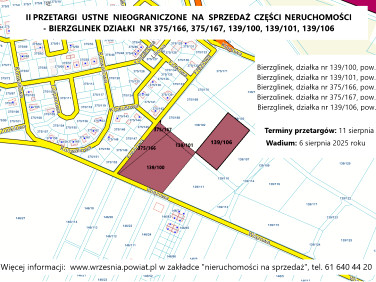 Działka inwestycyjna sprzedam