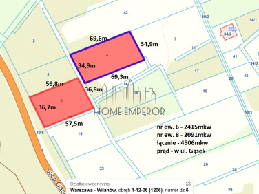 Pusta działka Warszawa