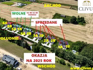 Dom Jakubowice Konińskie-Kolonia
