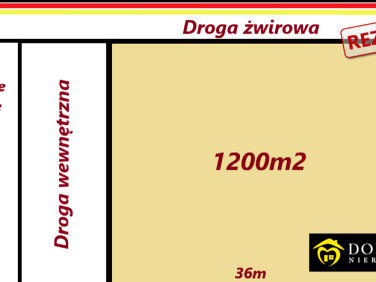 Działka budowlana Ciasne sprzedam