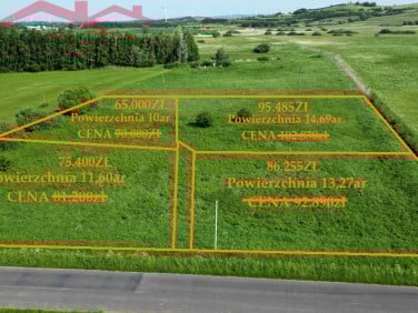 Działka Rymanów