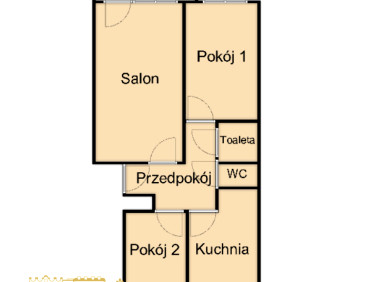 Mieszkanie Kraków