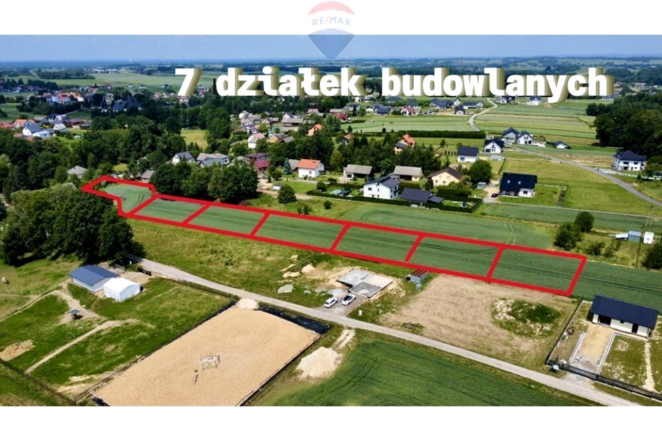 Działka Witkowice