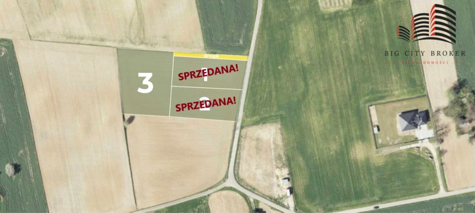 Działka inna Panieńszczyzna