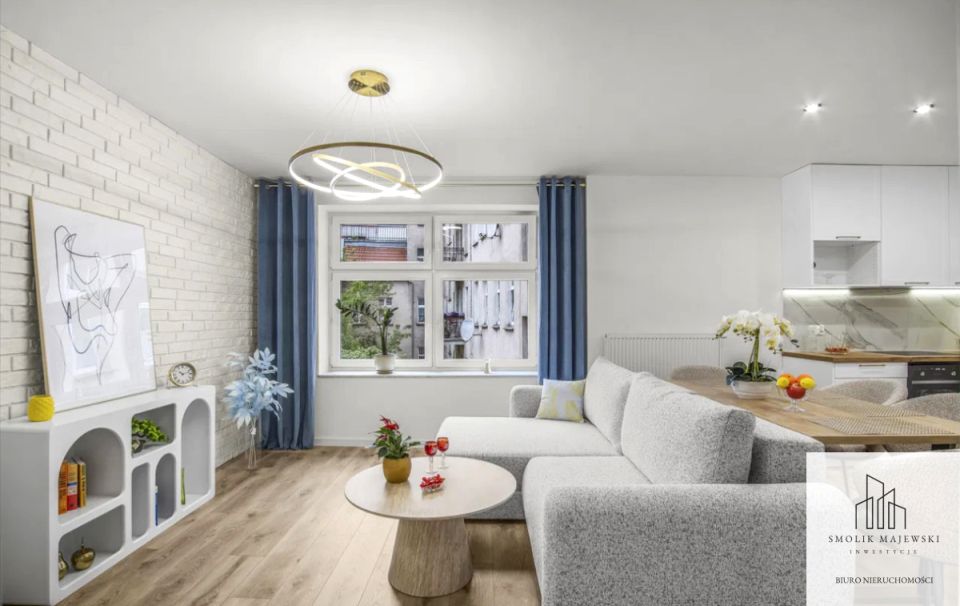 Mieszkanie Wrocław sprzedaż