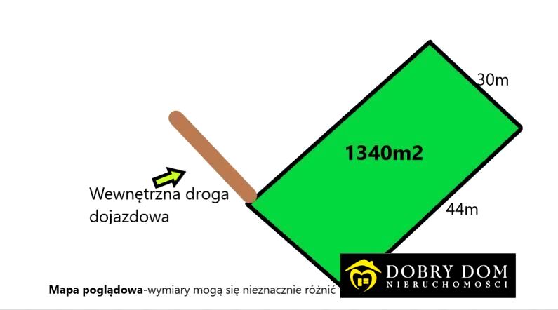 Działka budowlana Dubicze Cerkiewne