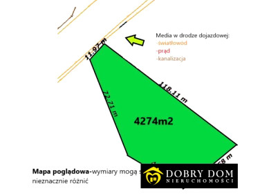Działka usługowa Dubicze Cerkiewne