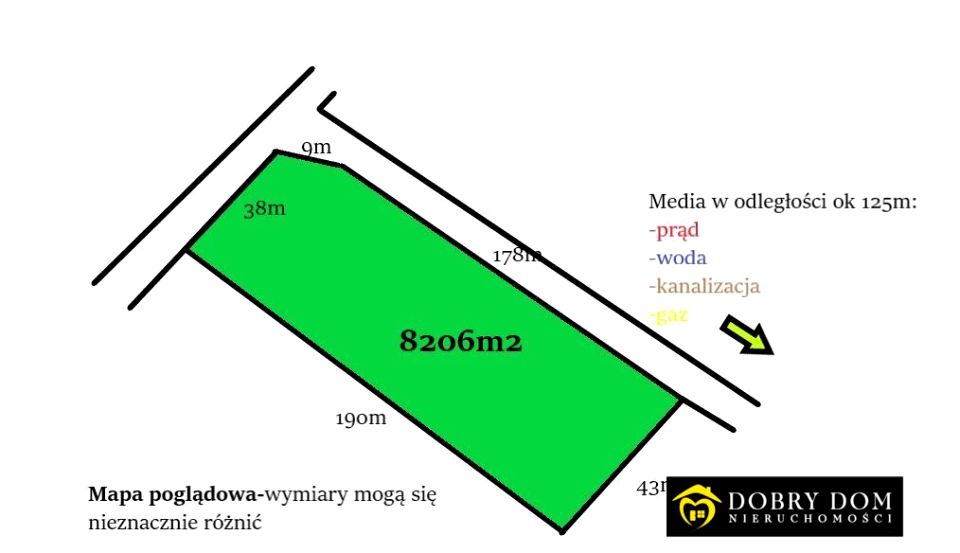 Działka usługowa Ciechanowiec