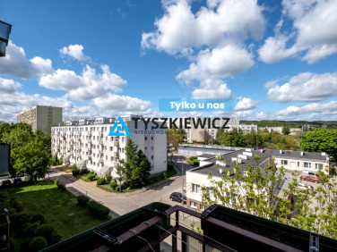 Mieszkanie Gdańsk