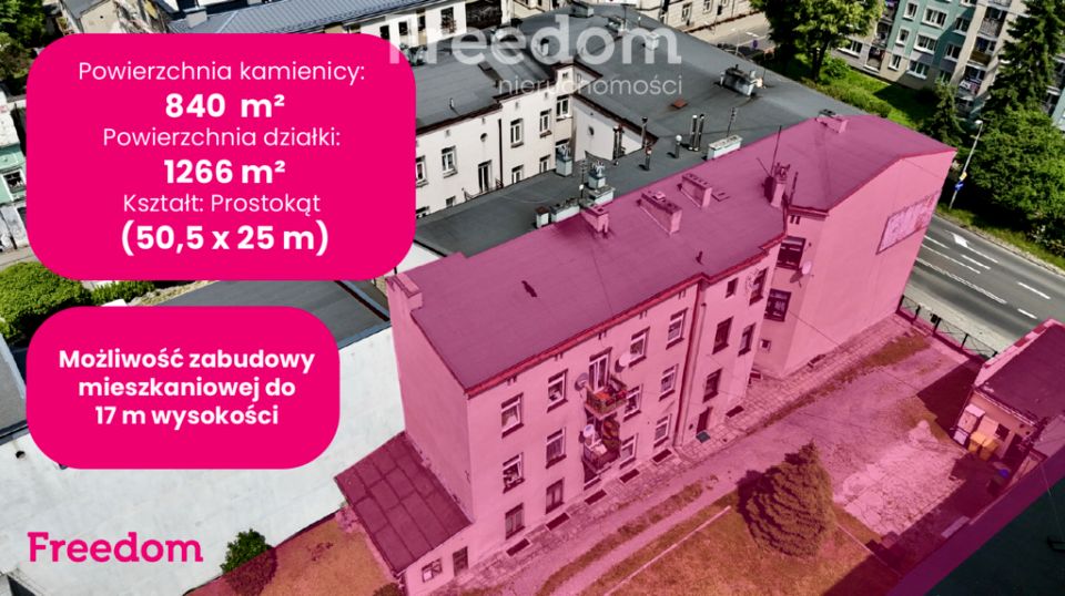 Dom Częstochowa sprzedaż