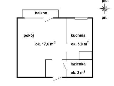 Mieszkanie Gdynia