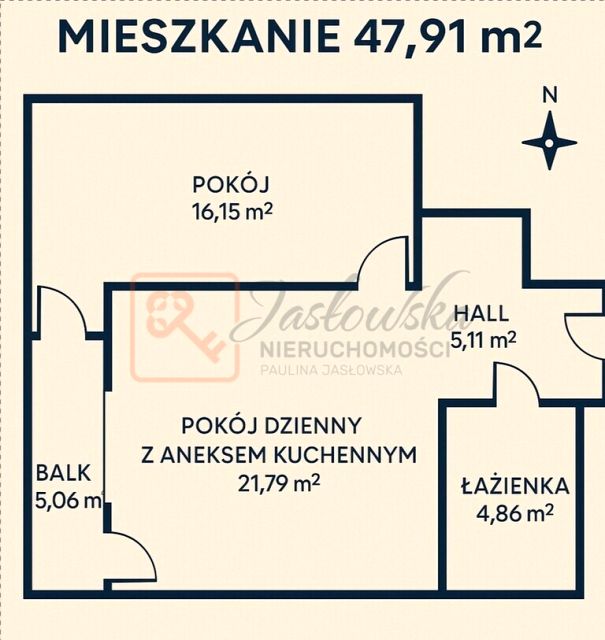 Mieszkanie Rzeszów