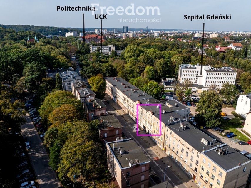 Mieszkanie Gdańsk