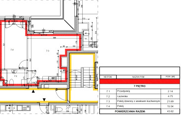 Mieszkanie apartamentowiec sprzedaż