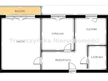 Mieszkanie Częstochowa sprzedaż
