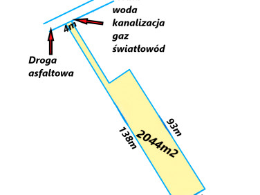 Działka budowlana Księżyno sprzedam