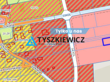 Działka Tupadły