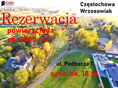 Działka Częstochowa