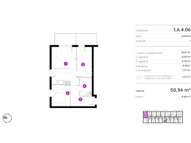 Mieszkanie Bydgoszcz