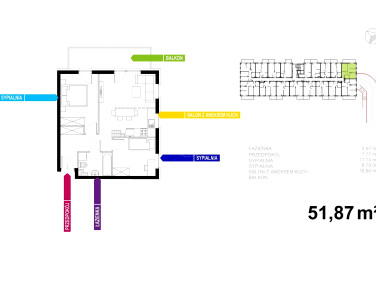 Mieszkanie Bydgoszcz