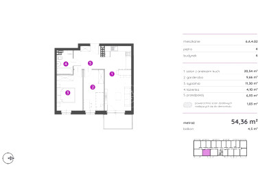 Mieszkanie Bydgoszcz