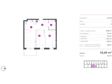 Mieszkanie Bydgoszcz