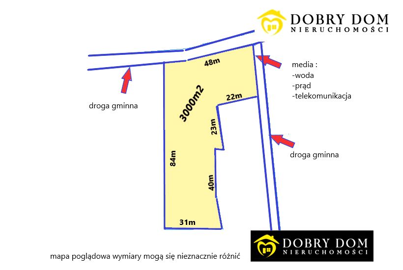 Działka budowlano-rolna Niewodnica Nargilewska-Kolonia