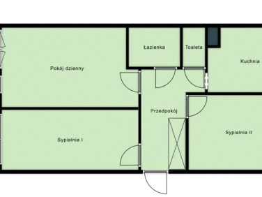 Mieszkanie Wrocław sprzedaż