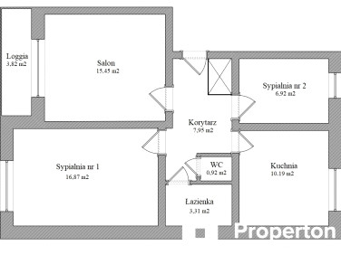 Mieszkanie Sochaczew sprzedaż