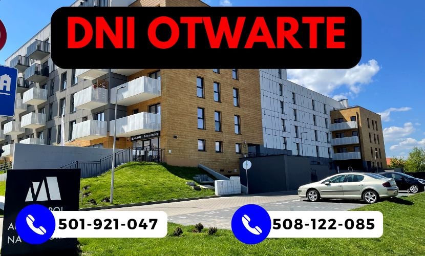 Mieszkanie apartamentowiec sprzedaż