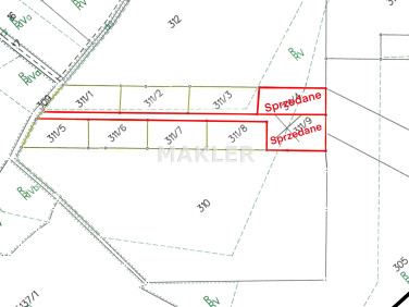 Działka rolna sprzedam